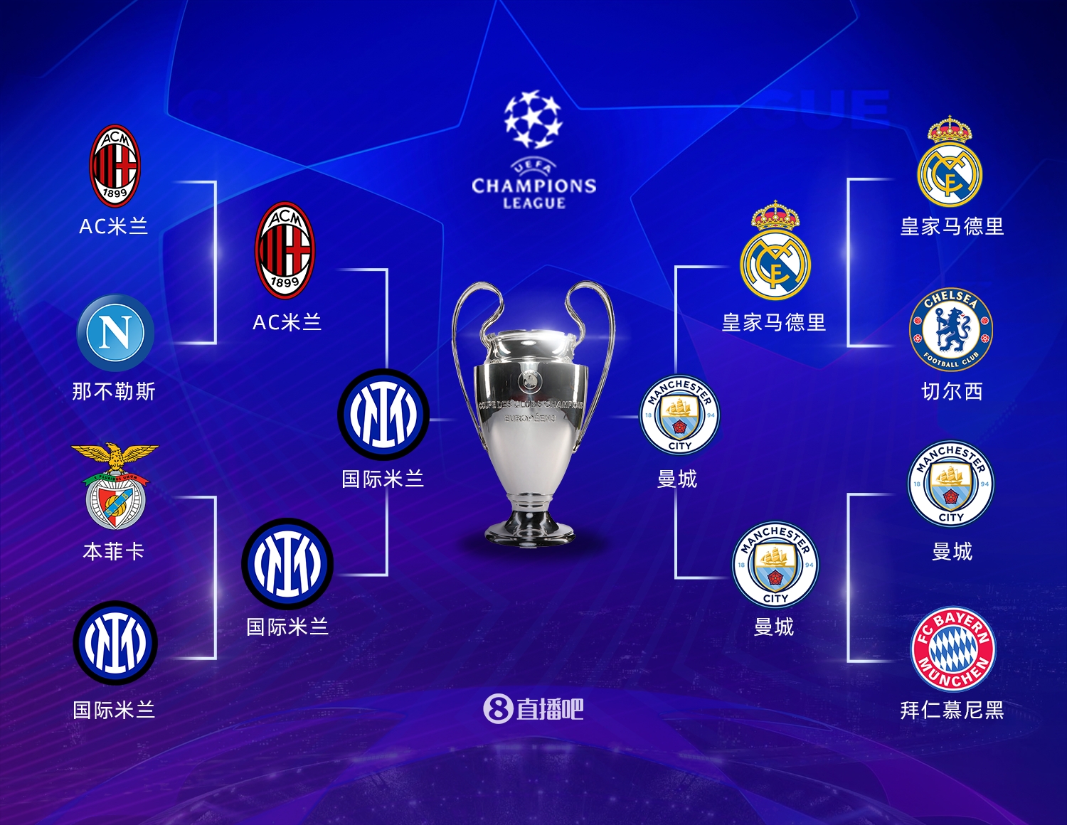 一遍遍的回 一遍遍的回